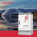 Harwell Outdoor Battery Caintemet Outdoor Пластиковый шкаф шкаф шкаф панели управления панелью панели управления